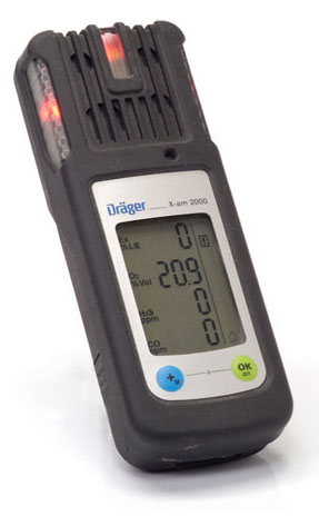 détecteur H2S detecteur H2S